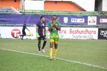 Nhận định dự đoán Rahmatgonj MFS vs Brothers Union, lúc 15h30 ngày 29/12/2023