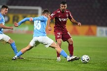 Nhận định CFR Cluj vs FC Voluntari, 1h00 ngày 30/1