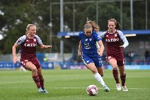 Nhận định, Soi kèo Nữ Chelsea vs Nữ Aston Villa, 18h00 ngày 29/3: Dễ dàng giành 3 điểm