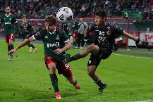 Nhận định, Soi kèo Lokomotiv Moscow vs Rostov, 22h00 ngày 30/4: Chủ nhà nhàn nhã