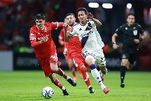 Nhận định, Soi kèo Los Angeles FC vs Deportivo Toluca 9h30 ngày 30/4: Trở lại mạnh mẽ!