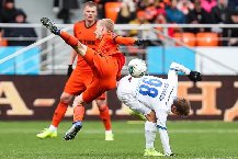 Nhận định Ural Yekaterinburg vs Akron Togliatti, 21h00 ngày 29/5
