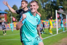 Nhận định, Soi kèo Liepaja vs Ogre United 23h00 ngày 30/6: Dạo chơi trên sân nhà