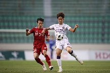 Nhận định Busan IPark vs Chungbuk Cheongju, 17h30 ngày 29/7