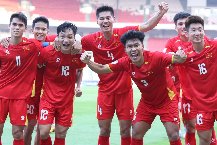 Soi kèo phạt góc U23 Việt Nam vs U23 Indonesia, 20h ngày 29/07