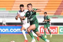 Nhận định, Soi kèo Universitario de Vinto vs Guabira 02h00 ngày 30/09: Chủ nhà khó thắng