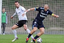 Nhận định, Soi kèo Cukaricki vs Spartak Subotica, 22h30 ngày 29/11