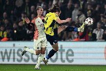 Nhận định, Soi kèo Midtjylland vs Fenerbahce, 03h00 ngày 31/1