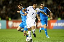 Nhận định, Soi kèo Azerbaijan vs Sierra Leone, 22h00 ngày 30/3: Lợi thế của chủ nhà