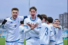 Nhận định, Soi kèo U19 Kosovo vs U19 Thổ Nhĩ Kỳ 19h00 ngày 30/3: Đại chiến ngôi đầu