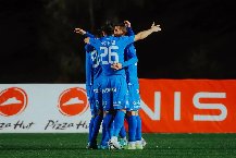 Nhận định, Soi kèo Pafos vs Apollon Limassol, 22h59 ngày 30/04: Lợi thế sân nhà