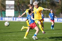 Nhận định, Soi kèo Nữ Slovakia vs Nữ Gibraltar, 22h ngày 30/05: Chiến thắng tuyệt đối