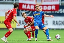 Nhận định, Soi kèo Brann vs Sandefjord 00h00 ngày 01/07: Tin vào cửa trên