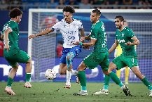 Nhận định Decic Tuzi vs Dinamo Batumi, 2h ngày 31/7