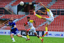 Nhận định, Soi kèo Sabah vs Bunga Raya 15h45 ngày 30/9: Khác biệt trình độ
