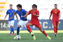 Nhận định, Soi kèo U21 Bắc Macedonia vs U21 Montenegro 23h00 ngày 01/10: Trận cầu thủ tục