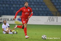 Nhận định BKMA II Yerevan vs Ararat Yerevan II, vòng 13 giải hạng Nhất Armenia 18h00 ngày 30/10