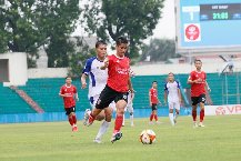 Nhận định Phú Thọ vs Long An, vòng 3 giải Hạng nhất Việt Nam 16h00 ngày 31/10/2023