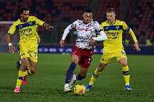 Nhận định, soi kèo Bologna vs Hellas Verona, 2h45 ngày 31/12