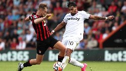 Soi kèo phạt góc Wolverhampton vs MU, 3h15 ngày 02/02