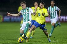 Nhận định, Soi kèo Rio Ave vs Arouca 1h00 ngày 01/2: Điểm tựa sân nhà