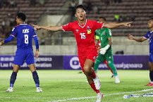 Nhận định, Soi kèo Nepal vs Lào, 19h00 ngày 31/3: Chia điểm