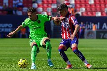 Soi kèo phạt góc Atletico San Luis vs Juarez, 10h ngày 01/11